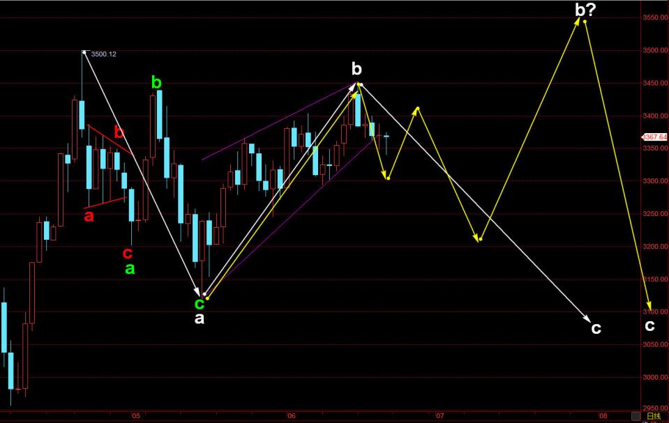 http://gold.cnfol.com/mingjiadianjin/20250829/31596127.shtml