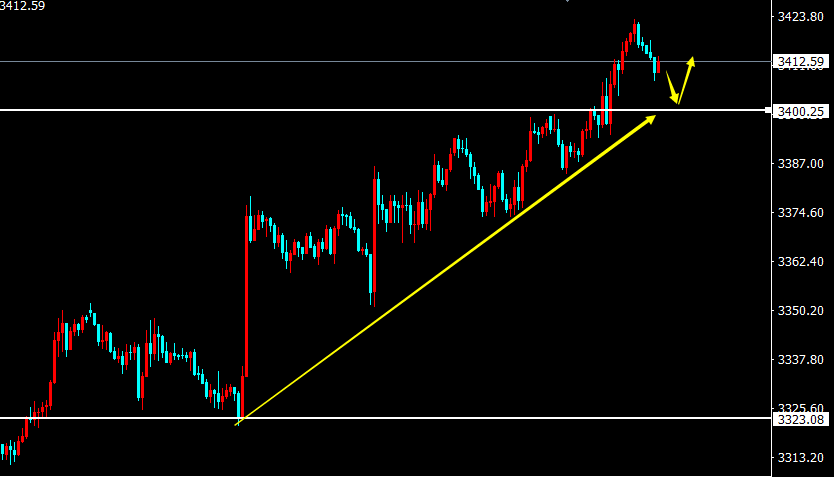 http://gold.cnfol.com/mingjiadianjin/20250829/31593902.shtml