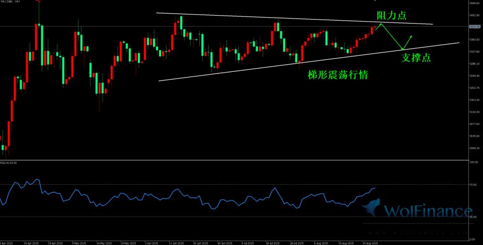 http://gold.cnfol.com/mingjiadianjin/20250829/31596491.shtml