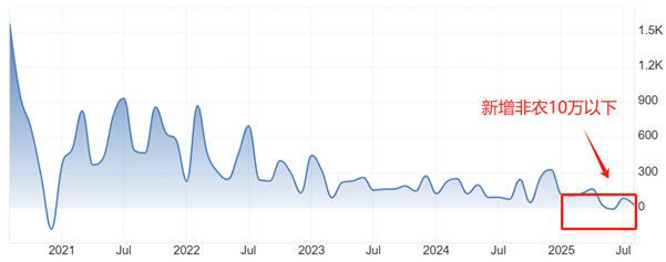 http://forex.cnfol.com/zhuanjiajianyi/20250909/31627674.shtml