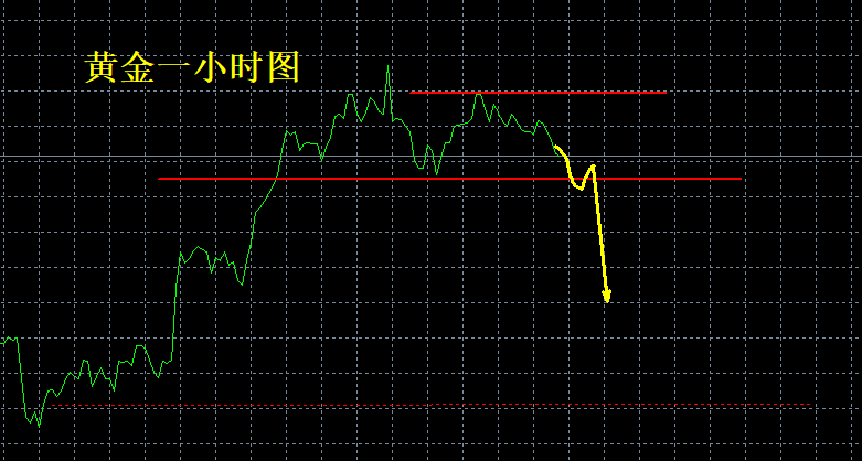 http://gold.cnfol.com/mingjiadianjin/20250911/31633948.shtml
