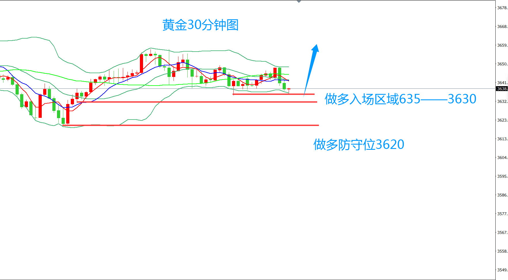 http://gold.cnfol.com/mingjiadianjin/20250911/31633698.shtml