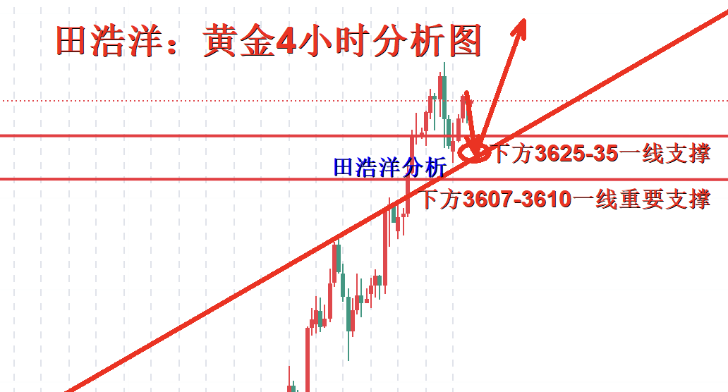 http://gold.cnfol.com/mingjiadianjin/20250911/31633689.shtml