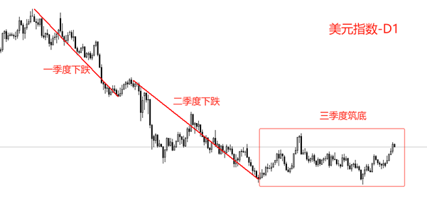 http://forex.cnfol.com/jigouhuiping/20251010/31697556.shtml