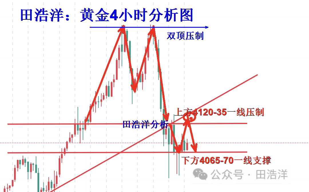 http://gold.cnfol.com/mingjiadianjin/20251023/31731708.shtml