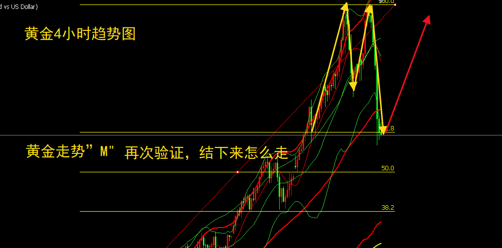 http://gold.cnfol.com/guojiyuanyousc/20251023/31729557.shtml