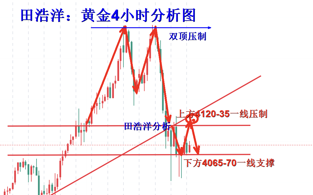 http://gold.cnfol.com/mingjiadianjin/20251023/31730319.shtml