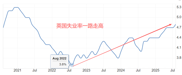 http://forex.cnfol.com/jigouhuiping/20251031/31757135.shtml