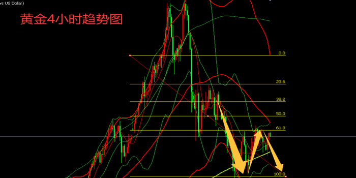 http://gold.cnfol.com/guojiyuanyousc/20251104/31764800.shtml