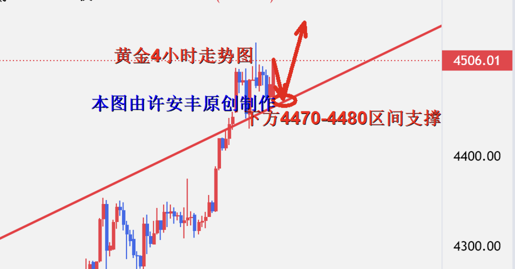 http://gold.cnfol.com/mingjiadianjin/20251226/31894273.shtml