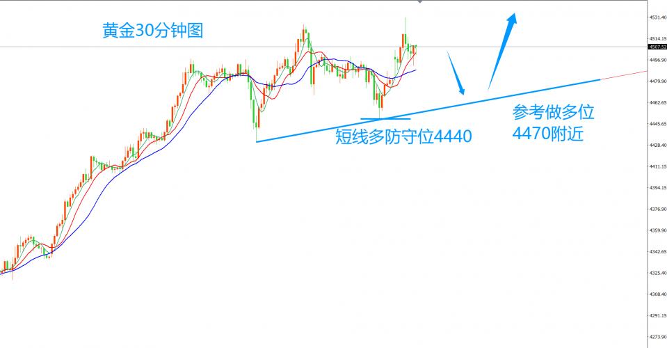 http://gold.cnfol.com/mingjiadianjin/20251226/31894758.shtml