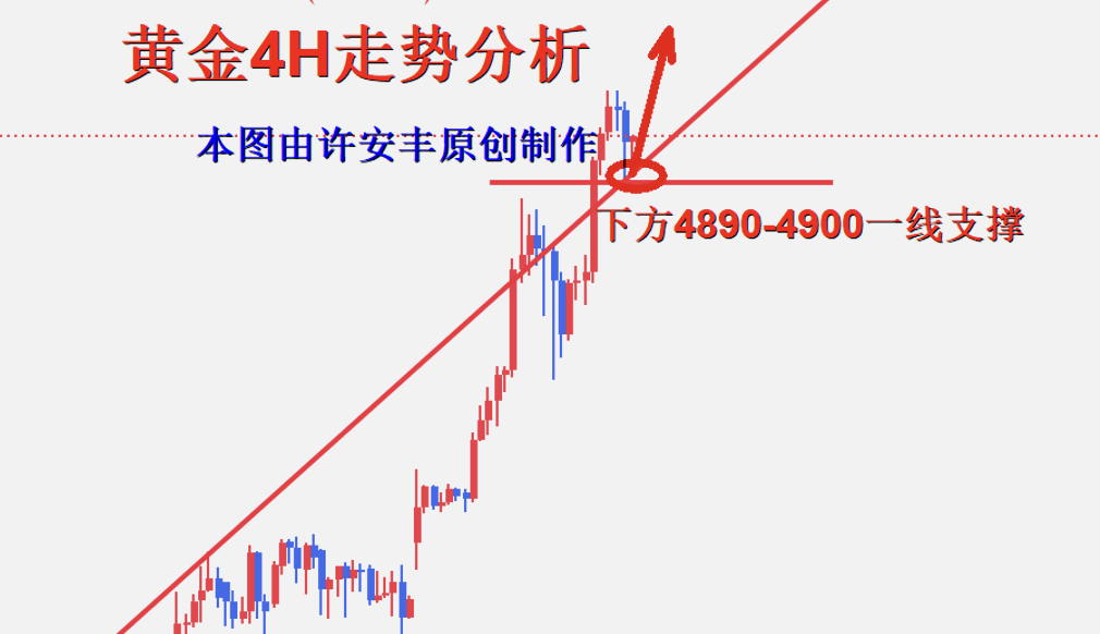 http://gold.cnfol.com/mingjiadianjin/20260123/31968660.shtml