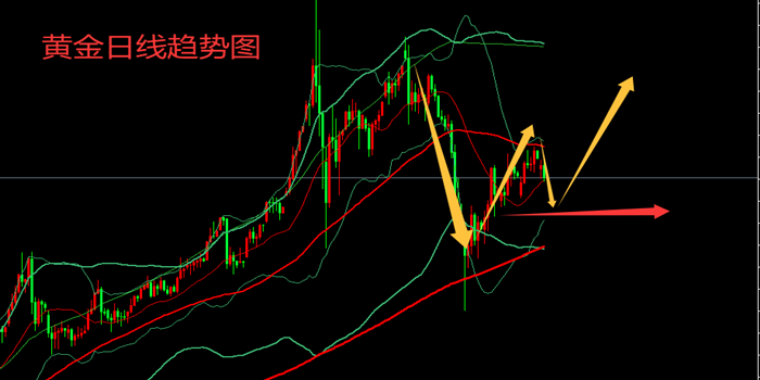 http://gold.cnfol.com/guojiyuanyousc/20260424/32170441.shtml
