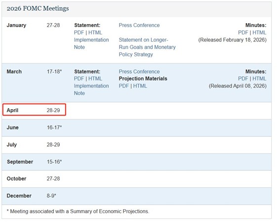 ATFX汇市前瞻：超级央行周，美联储携四大央行利率决议