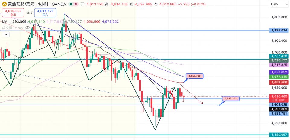 http://gold.cnfol.com/mingjiadianjin/20260504/32199879.shtml