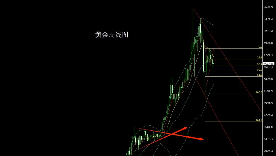 http://gold.cnfol.com/mingjiadianjin/20260504/32199897.shtml
