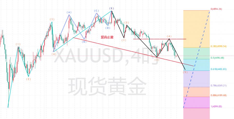 http://gold.cnfol.com/mingjiadianjin/20260505/32200529.shtml
