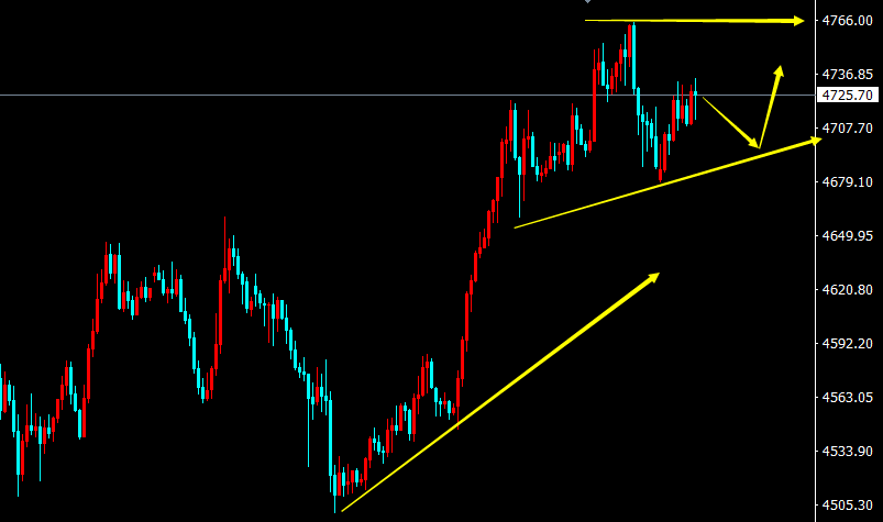 http://gold.cnfol.com/mingjiadianjin/20260508/32209902.shtml