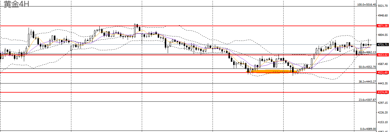 http://gold.cnfol.com/mingjiadianjin/20260512/32217458.shtml