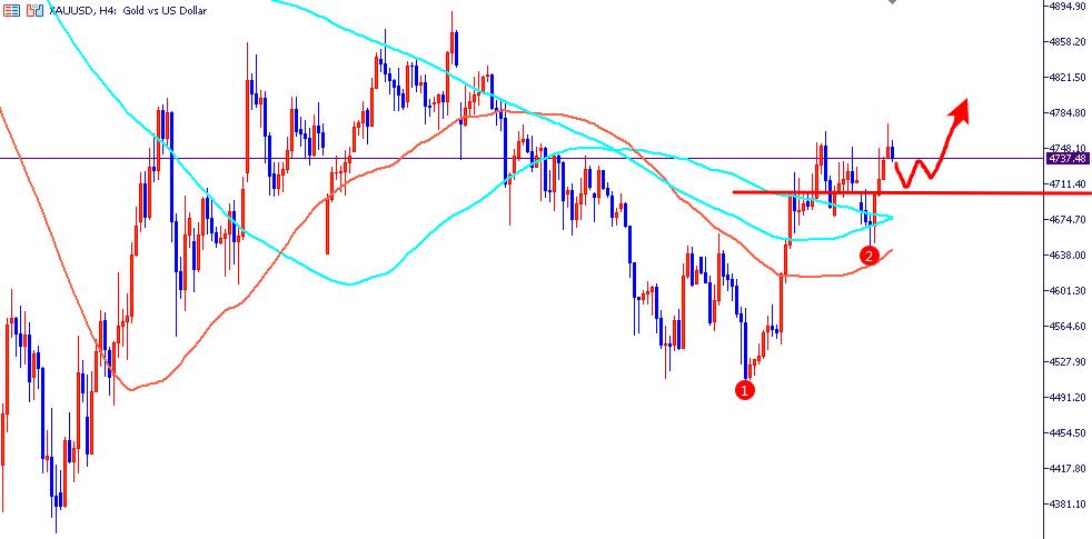 http://gold.cnfol.com/mingjiadianjin/20260512/32216925.shtml