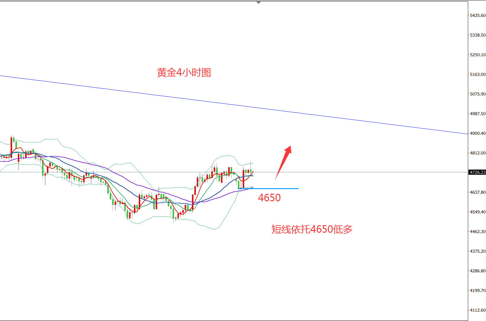 http://gold.cnfol.com/mingjiadianjin/20260512/32217446.shtml