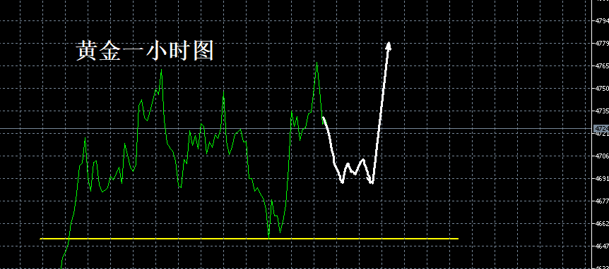 http://gold.cnfol.com/mingjiadianjin/20260512/32217297.shtml