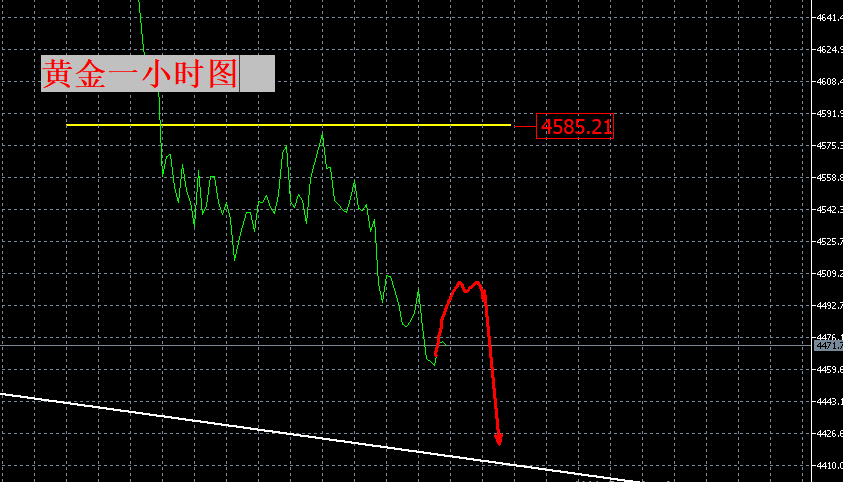 http://gold.cnfol.com/mingjiadianjin/20260520/32239372.shtml