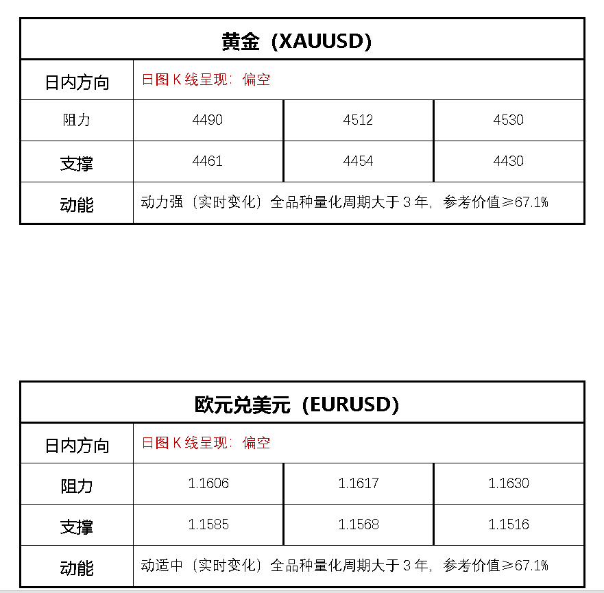 http://gold.cnfol.com/jigoulunjin/20260520/32238902.shtml