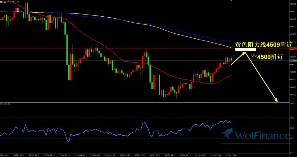http://gold.cnfol.com/mingjiadianjin/20260520/32240683.shtml