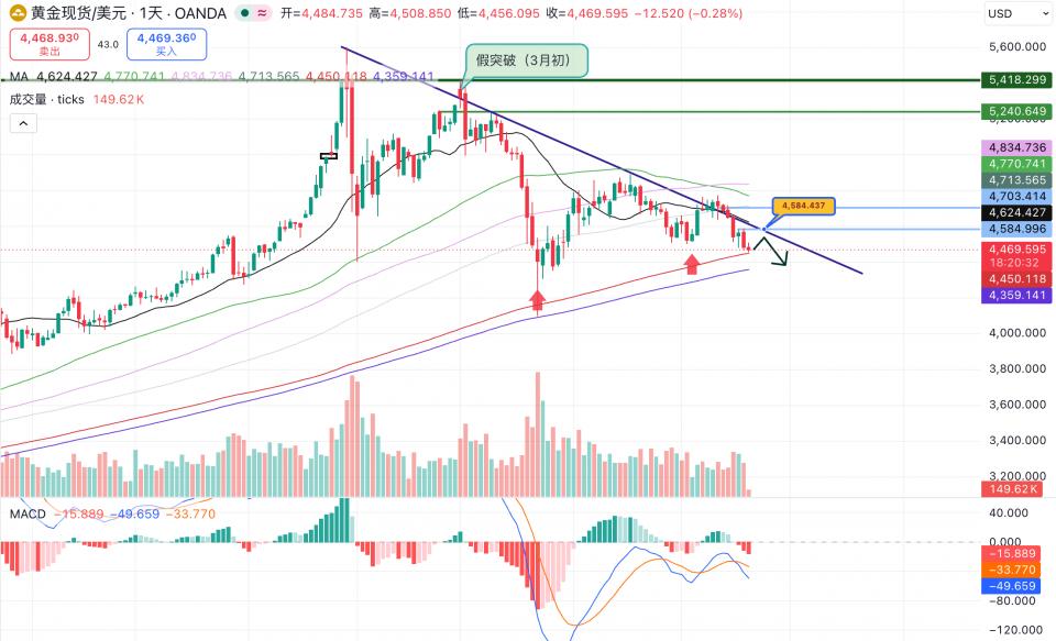 http://gold.cnfol.com/mingjiadianjin/20260520/32239597.shtml