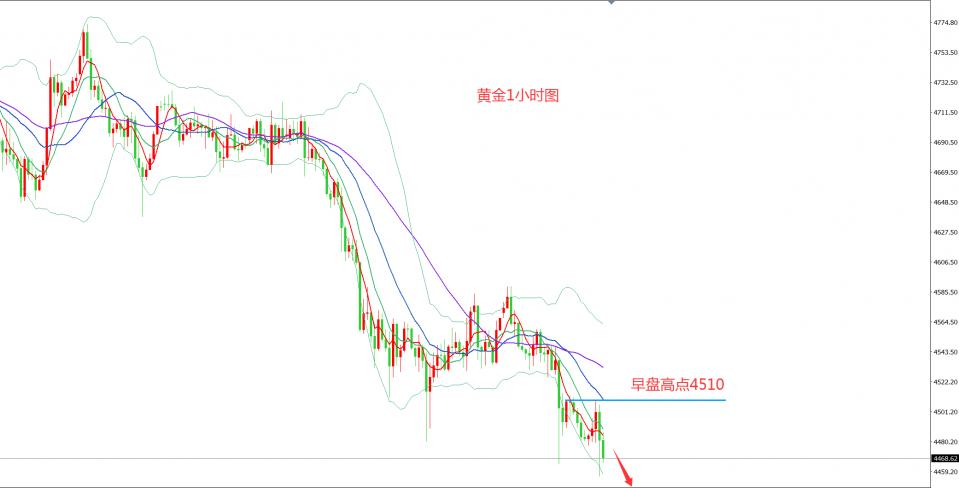 http://gold.cnfol.com/mingjiadianjin/20260520/32238904.shtml