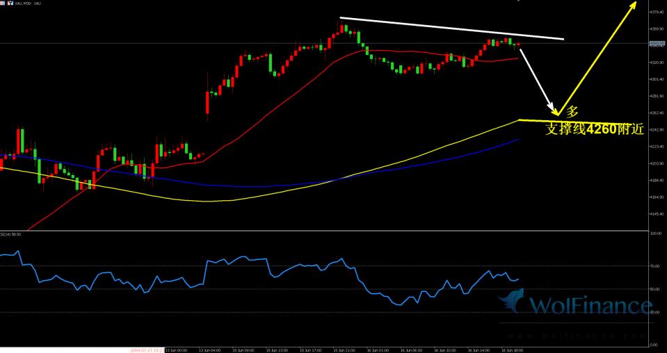 http://gold.cnfol.com/mingjiadianjin/20260616/32281632.shtml