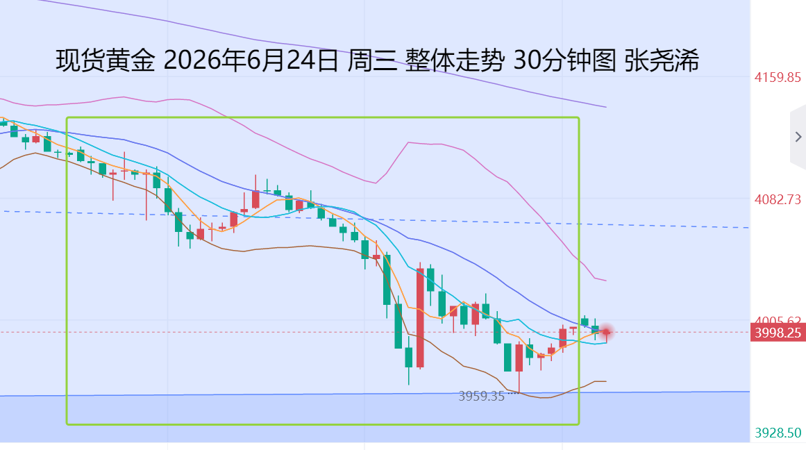 http://gold.cnfol.com/mingjiadianjin/20260625/32289078.shtml