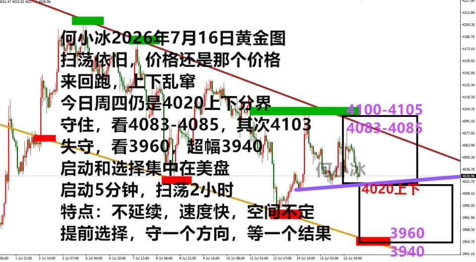 http://gold.cnfol.com/mingjiadianjin/20260716/32309364.shtml