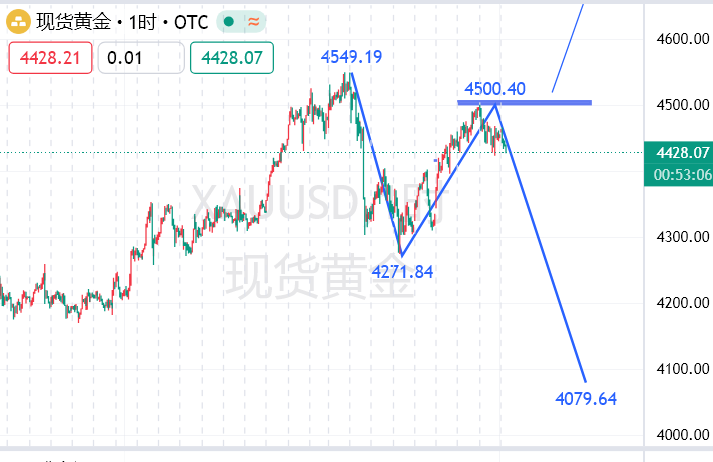http://gold.cnfol.com/mingjiadianjin/20260721/32313300.shtml