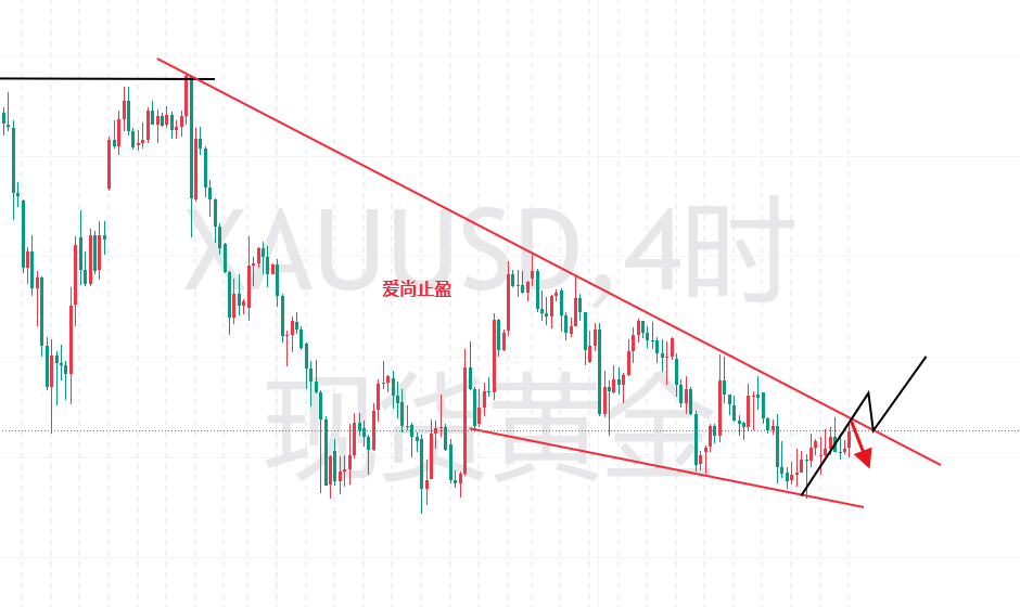 http://gold.cnfol.com/mingjiadianjin/20260721/32313301.shtml