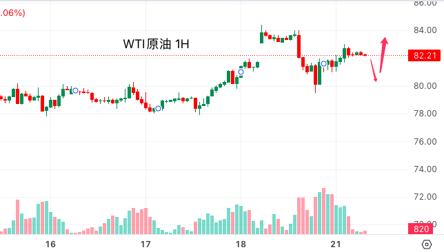 http://gold.cnfol.com/guojiyuanyousc/20260721/32313235.shtml