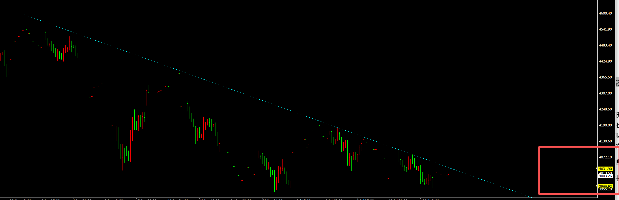 http://gold.cnfol.com/mingjiadianjin/20260721/32313191.shtml