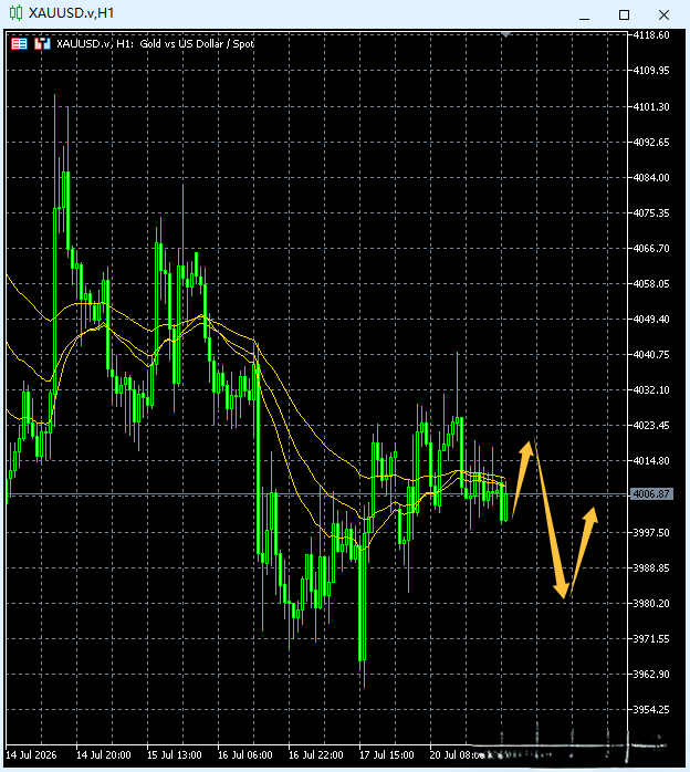 http://gold.cnfol.com/mingjiadianjin/20260721/32313216.shtml