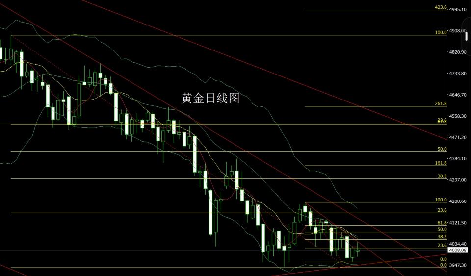http://gold.cnfol.com/mingjiadianjin/20260721/32313189.shtml