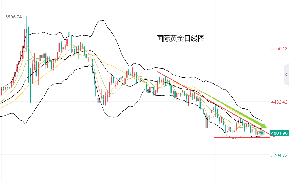 http://gold.cnfol.com/mingjiadianjin/20260721/32313208.shtml