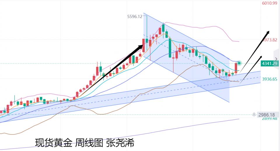 http://gold.cnfol.com/mingjiadianjin/20260810/32329821.shtml