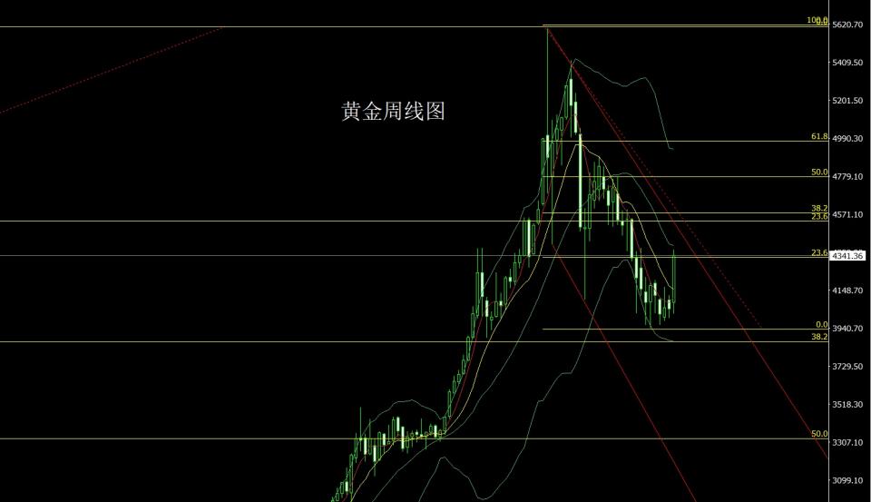 http://gold.cnfol.com/mingjiadianjin/20260810/32329818.shtml