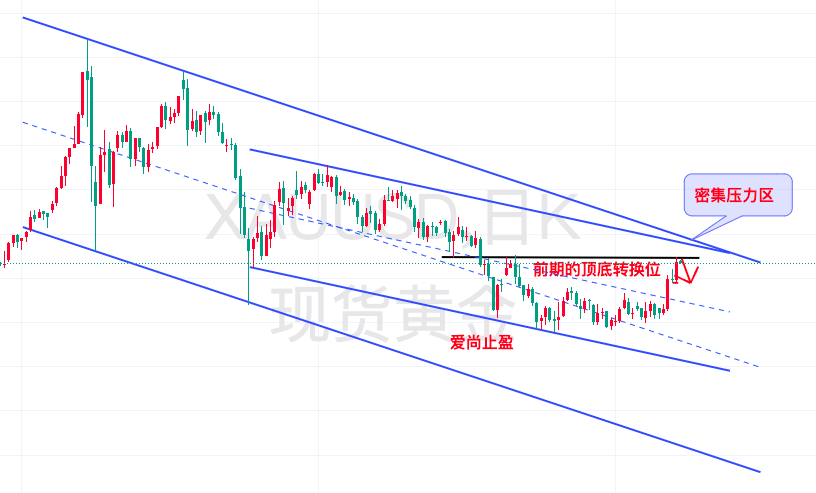 http://gold.cnfol.com/mingjiadianjin/20260810/32329853.shtml