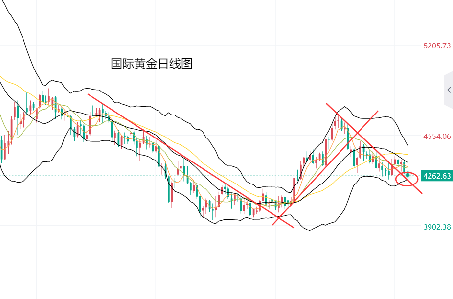 http://gold.cnfol.com/mingjiadianjin/20260924/32380965.shtml