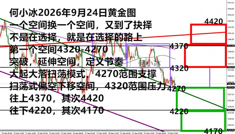 http://gold.cnfol.com/mingjiadianjin/20260924/32380386.shtml