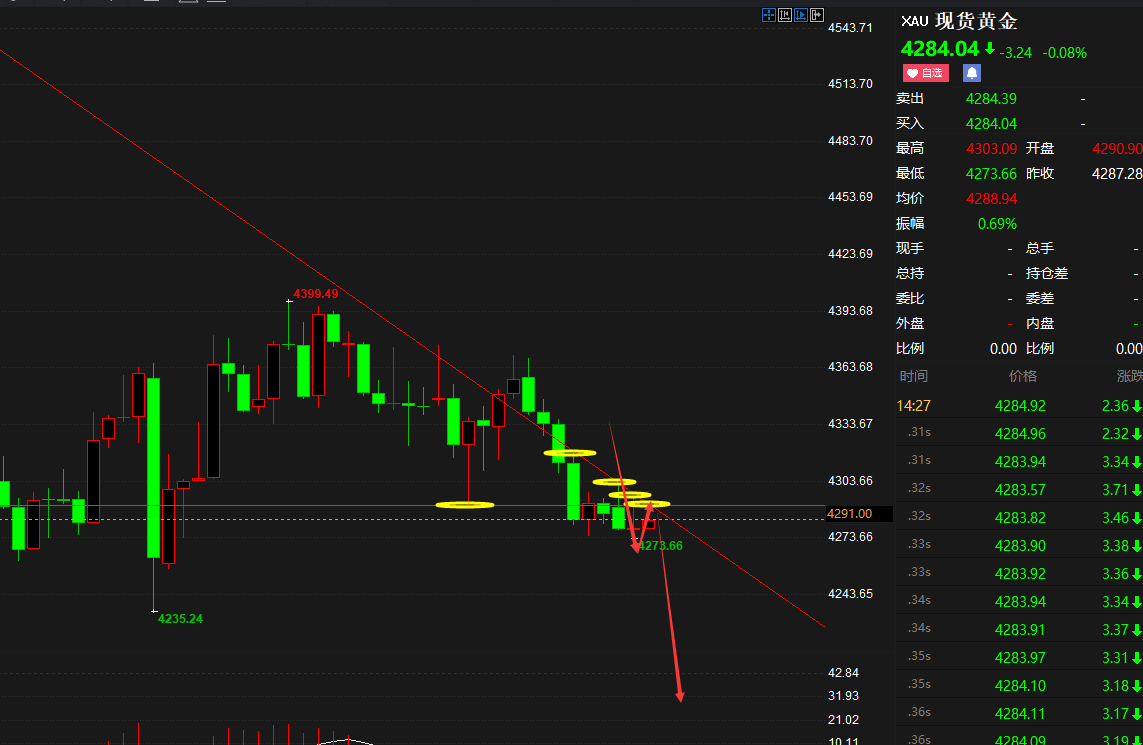 http://gold.cnfol.com/mingjiadianjin/20260924/32380259.shtml