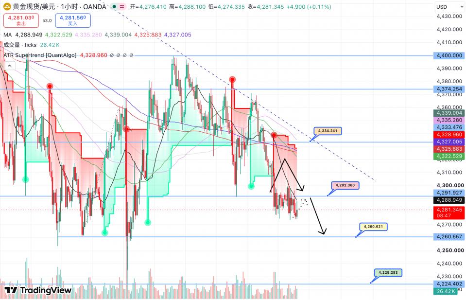 http://gold.cnfol.com/mingjiadianjin/20260924/32380387.shtml