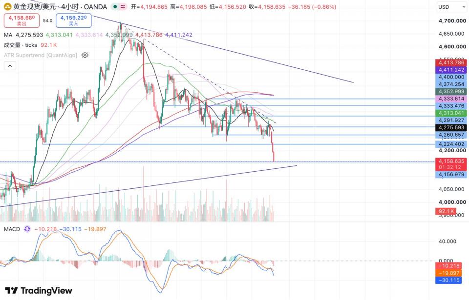 http://gold.cnfol.com/mingjiadianjin/20260928/32382524.shtml